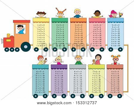 multiplication tables with happy children on the train