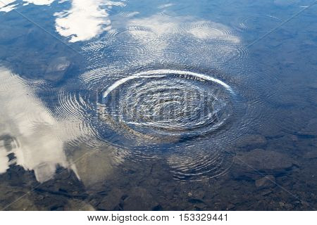 Waves On A Lake