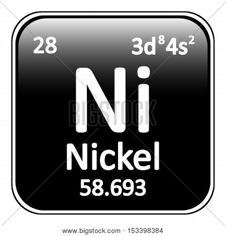 Periodic table element nickel icon on white background. Vector illustration.