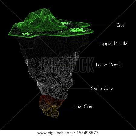 3d Illustration of Earth structure isolated on black. Crust, upper mantle, lower mantle, outer core and inner core. Earth cutaway. Layered Earth.
