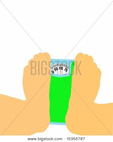 Checking The Weight.