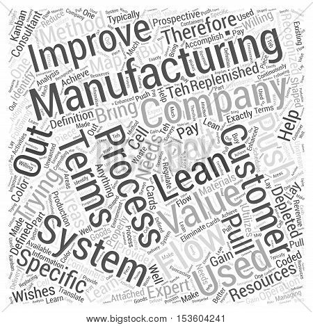 what is lean manufacturing word cloud concept
