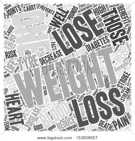 Weight Loss word cloud concept text background