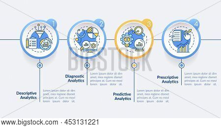 Types Of Business Data Analysis Circle Infographic Template. Predictive. Data Visualization With 4 S