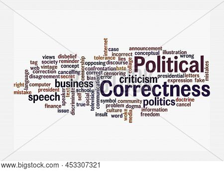 Word Cloud With Political Correctness Concept, Isolated On A White Background.