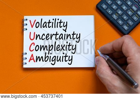 Vuca Volatility Uncertainty Complexity Ambiguity Symbol. Concept Words Vuca Volatility Uncertainty C