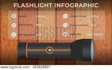 Realistic Infographics With Modern Flashlight And Its Features Description On Wooden Surface Backgro