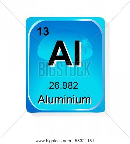 Aluminium chemical element with atomic number, symbol and weight