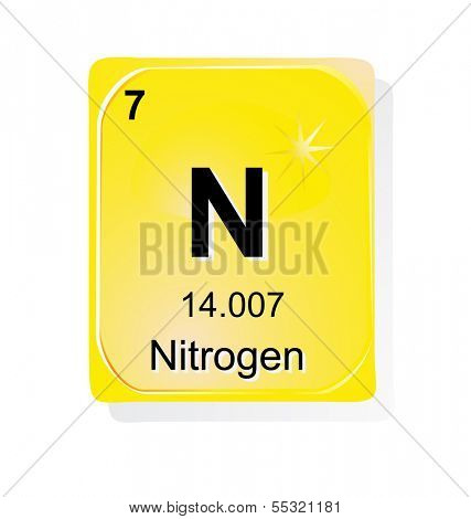 Nitrogen chemical element with atomic number, symbol and weight