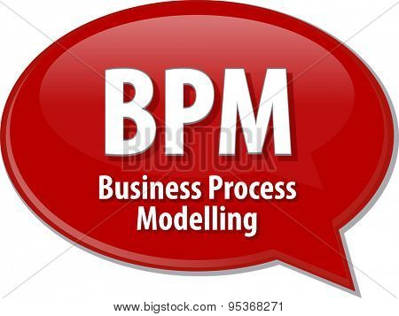 Speech bubble illustration of information technology acronym abbreviation term definition BPM Business Process Modelling