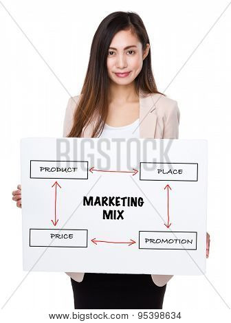 Businesswoman holding a placard presenting business mix concept