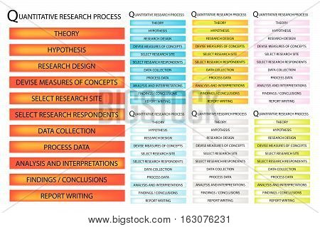 Business and Marketing or Social Research Process 11 Step of Qualitative Research Methods.
