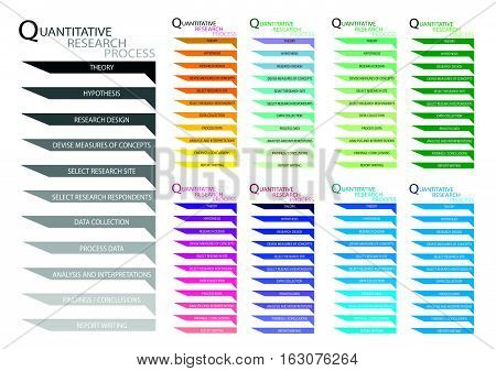 Business and Marketing or Social Research Process 11 Step of Qualitative Research Methods.
