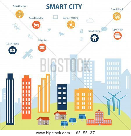 Smart city concept with different icon and elements. Modern city design with future technology for living. Illustration of innovations and Internet of things.Internet of things/Smart city