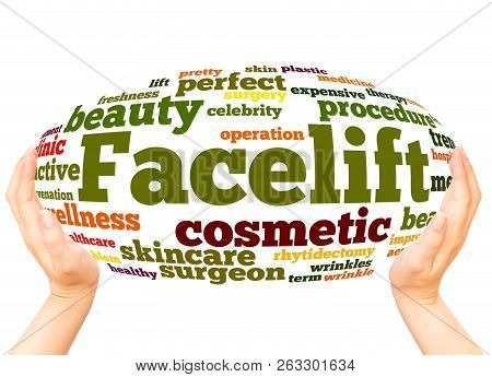 Facelift Word Cloud Hand Sphere Concept