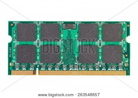 Memory module for laptop upgrade