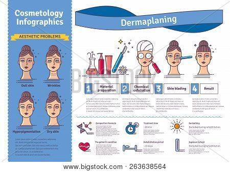 Vector Illustration Set With Salon Dermaplaning. Infographics With Icons Of Medical Cosmetic Procedu