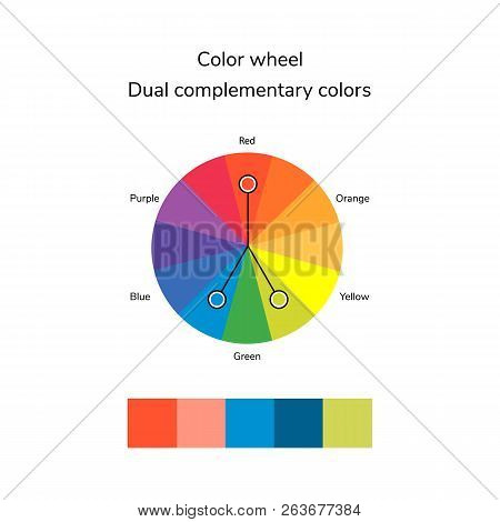 Illustration Of Color Circle, Split Complementary Color