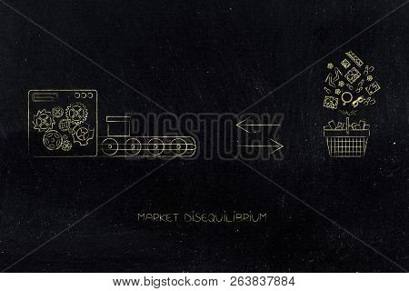 Market Disequilibrium Conceptual Illustration: One Only Packaging On Production Line And A Full Shop