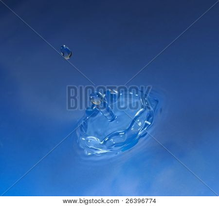 Proti stříkající vodě