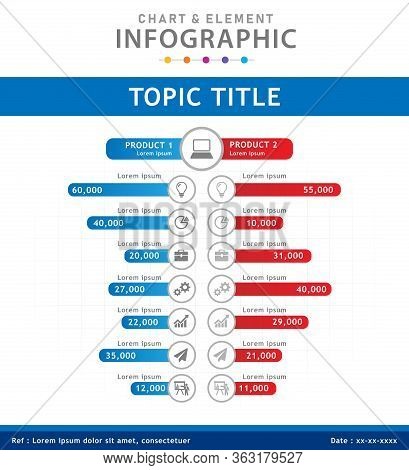 Infographic Template For Business. 7 Steps Modern Chart Element Diagram With Comparison Graph, Prese