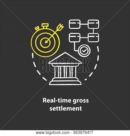 Real Time Gross Settlement Chalk Concept Icon. Funds Transfer Procedure Idea. Rtgs. Payment Settling