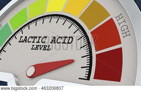 Latic Acid Level Measuring Scale With Color Indicator, 3d Rendering