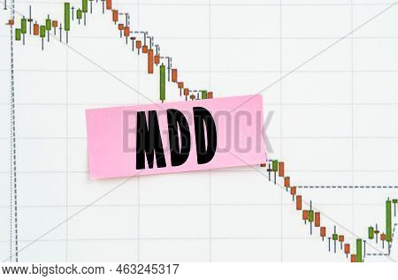 Business And Trading Concept. Against The Background Of The Quote Chart, A Sticker With The Inscript