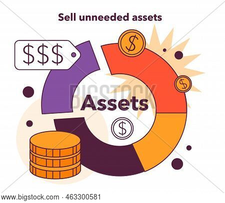 Sell Unneeded Assets. Effective Financial Tips For Entrepreneur In Conditions