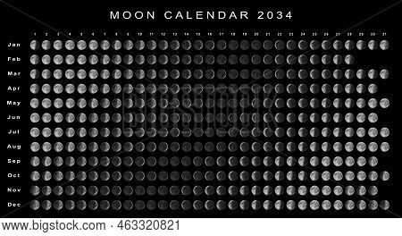 Moon Calendar 2034 Southern Hemisphere, Astrological Calendar, Moon Phase Calendar