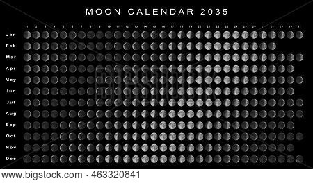 Moon Calendar 2035 Southern Hemisphere, Astrological Calendar, Moon Phase Calendar