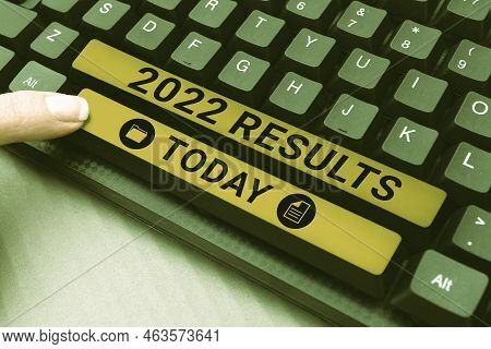 Text Showing Inspiration 2022 Results. Business Showcase Any Outcome Of An Action Or Event That Happ