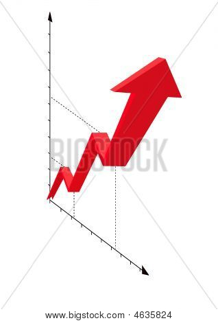 Diagram pijl