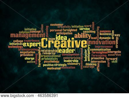 Word Cloud With Creative Concept Create With Text Only.