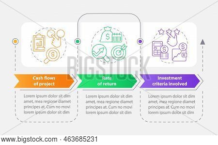 Investment Decision Factors Rectangle Infographic Template. Data Visualization With 3 Steps. Editabl
