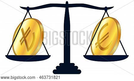Gold Coin Of Turkish Lira Try And Euro Eur On Scales Isolated On White Background. Laws On Digital A