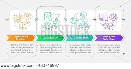 Behavioral Marketing Tactics Rectangle Infographic Template. Data Visualization With 4 Steps. Editab