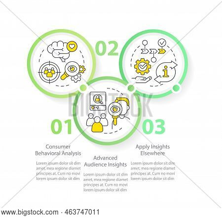 Marketing Behavioral Research Circle Infographic Template. Consumers. Data Visualization With 3 Step