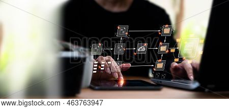 Use A Document Management System (dms), An Online Documentation Database, To Correctly Manage Files,