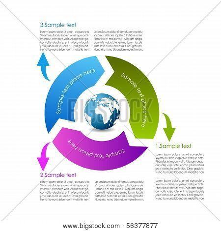 Desenho de diagrama de ciclo