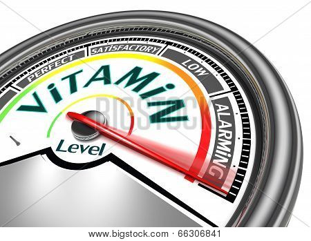 Vitamins Conceptual Meter