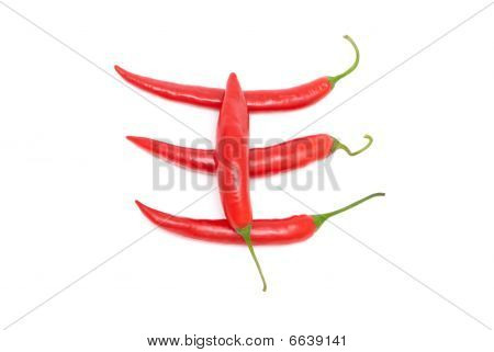 Red Hot Chili Peppers