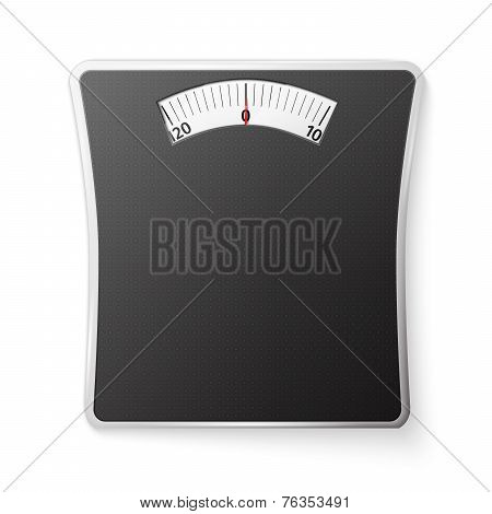 Bathroom Weight