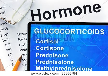 Papers with hormones list and tablet  with words glucocorticoids.