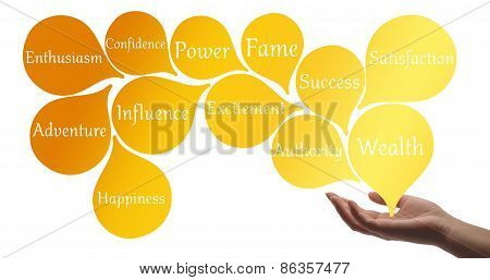 Colour Therapy - Gold Healing Energy