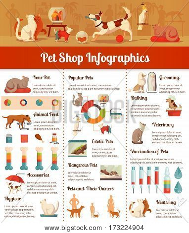 Pet shop infographic set with veterinary and hygiene symbols flat vector illustration