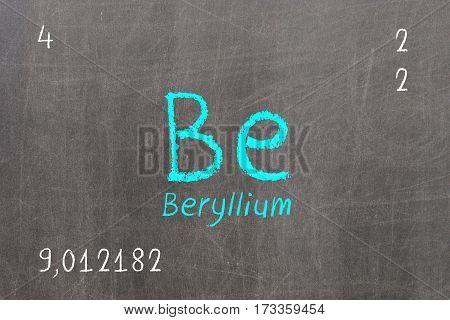 Isolated Blackboard With Periodic Table, Beryllium