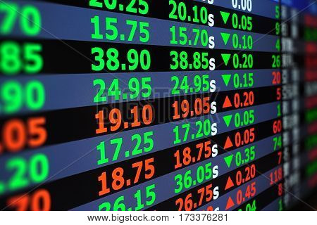 Display of stock exchange market quotes board