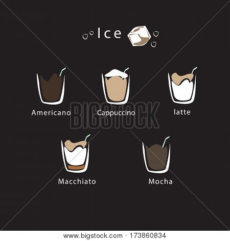 coffee menu set , coffee icon set