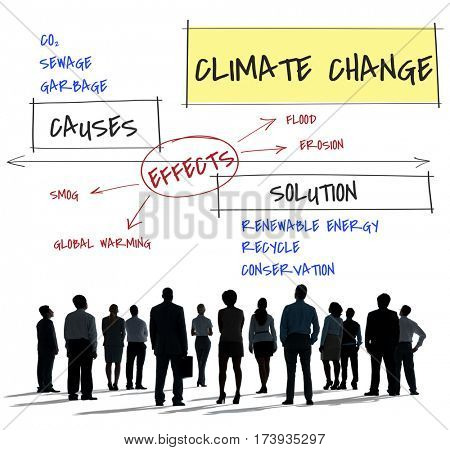 Climate Pollution Global Warming Disaster